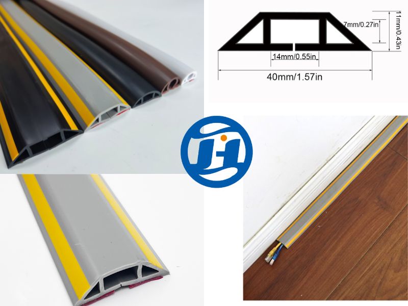 Tame the Tangle: Efficient Floor Cord Covers for Home and Office